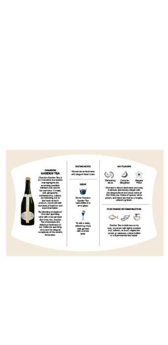 Tasting Notes - Garden Tea Glasses/Bottle Set 